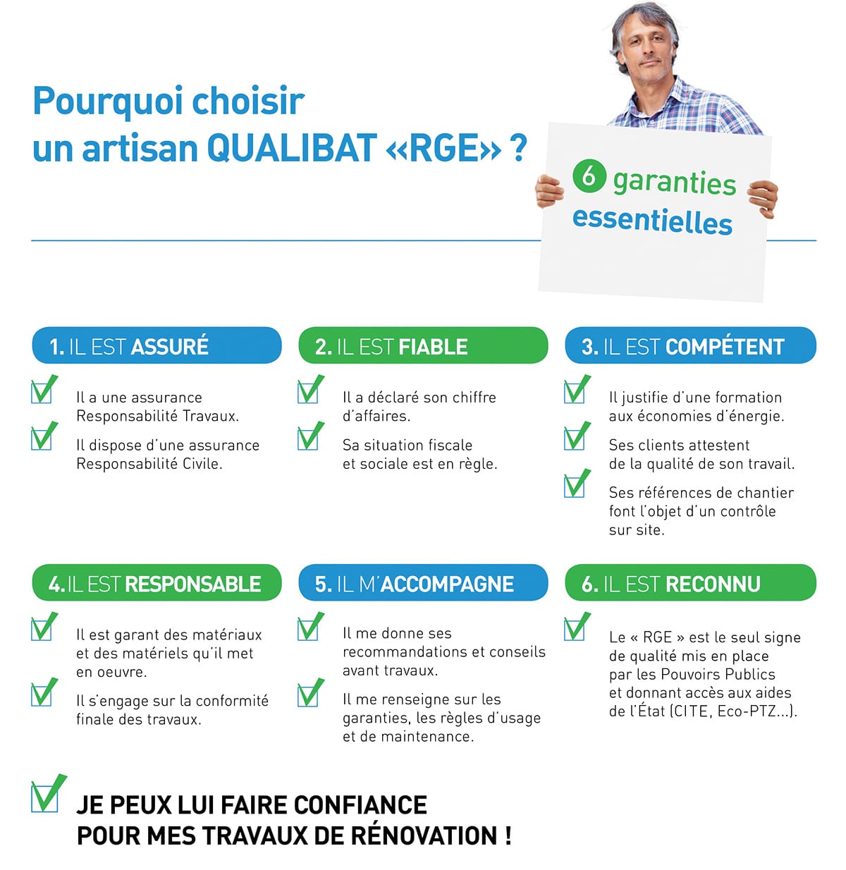 QUALIBAT-Checklist-RGE