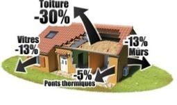 isolation-combles-steph-deco-orleans